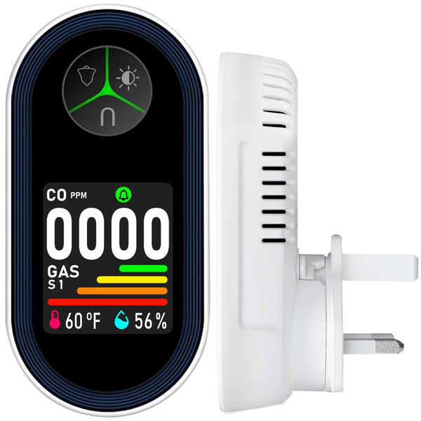 LSENLTY Upgraded Carbon Monoxide Detector Plug in Wall, Carbon Monoxide Detectors with HD Screen&Indicator Visual&Audible Alarm, 3-in-1 CO Detector(CO Gas Meter, Temp and Humidity) for Home RV Travel