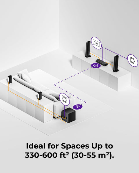 ULTIMEA 4.1ch Sound Bar for Smart TV with Subwoofer, App, Peak Power 200W, 2-in-1 Detachable Bluetooth 5.3 Soundbar, Bass Adjustable, 3 EQ Modes TV Sound Bar, ARC/Optical/Aux, Apollo S50 2025 Version