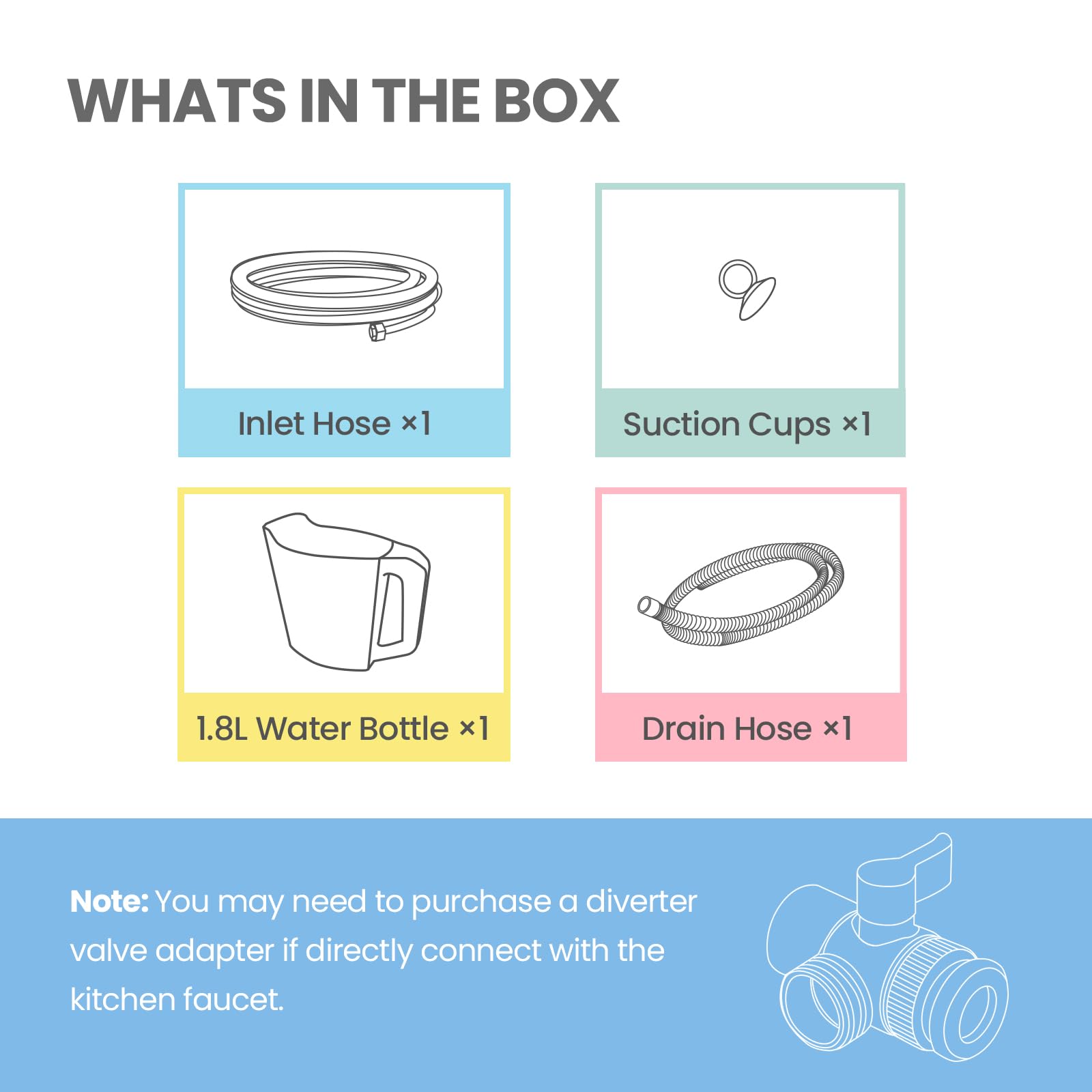 COMFEE' Table Top Dishwasher with 6 Place Settings, Mini Countertop Dishwasher for Small Families, Couples, LED display, Delay Start, 47dB Quiet Noise, White