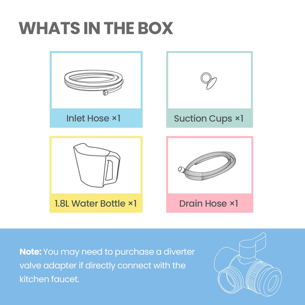 COMFEE' Table Top Dishwasher with 6 Place Settings, Mini Countertop Dishwasher for Small Families, Couples, LED display, Delay Start, 47dB Quiet Noise, White