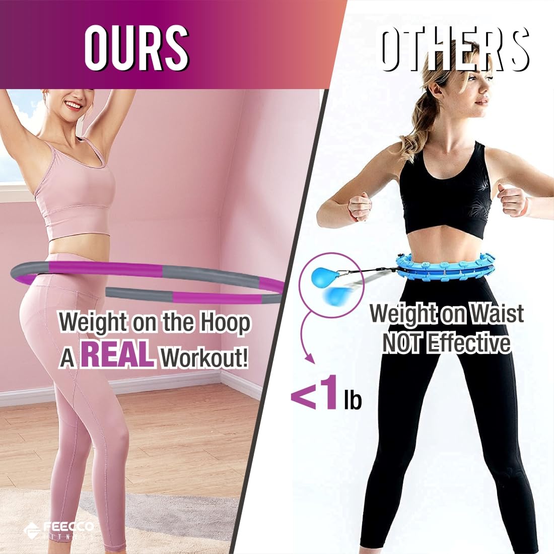 FEECCO FITNESS Weighted Hula Hoop, 2-4 LB, 8 Detachable Sections, Plus Size for Adults, Home Gym or Travel