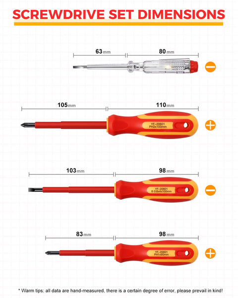 E·Durable 4pcs VDE Screwdriver Set, Magnetic Insulated Screwdriver Set to 1000v, Multifunctional Tool Kit Chrome Vanadium Screwdrivers TPR Handle for Home and Professional Use, Red