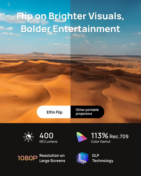 XGIMI Elfin Flip 1080P Projector, Licensed Netflix, Build-in Adjustable Stand, Lightweight and Compact Design, 400 ISO Lumens, Screen Adaption, 2 x 3W Speakers, WiFi, Bluetooth, Screen Mirroring