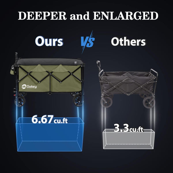 Sekey 200L Folding Festival Trolley with All-Terrain Extra Wide Wheels and Brake, Heavy-Duty Cart Loadable up to 150KG, Patented Four-Directional Foldable Design, Wagon for Beach Camping Outdoor, Grey