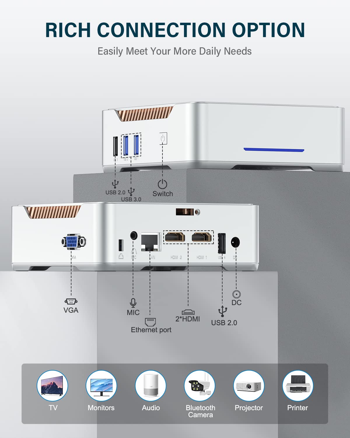 NiPoGi Mini PC Windows 11 Pro Mini PC Intel Alder Lake-N95 (Βeat N5105, up to 3.4GHz) 16GB RAM+512GB M.2 SSD Mini Computer Desktop Mini Computer 4K Dual Display/HDMI/WiFi/BT for Home/Business/School