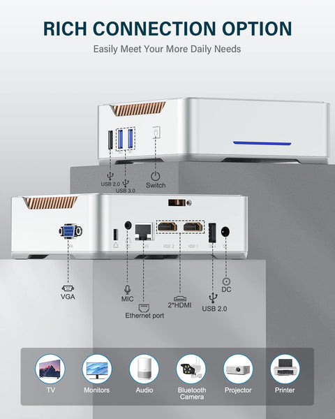 NiPoGi Mini PC Windows 11 Pro Mini PC Intel Alder Lake-N95 (Βeat N5105, up to 3.4GHz) 16GB RAM+512GB M.2 SSD Mini Computer Desktop Mini Computer 4K Dual Display/HDMI/WiFi/BT for Home/Business/School