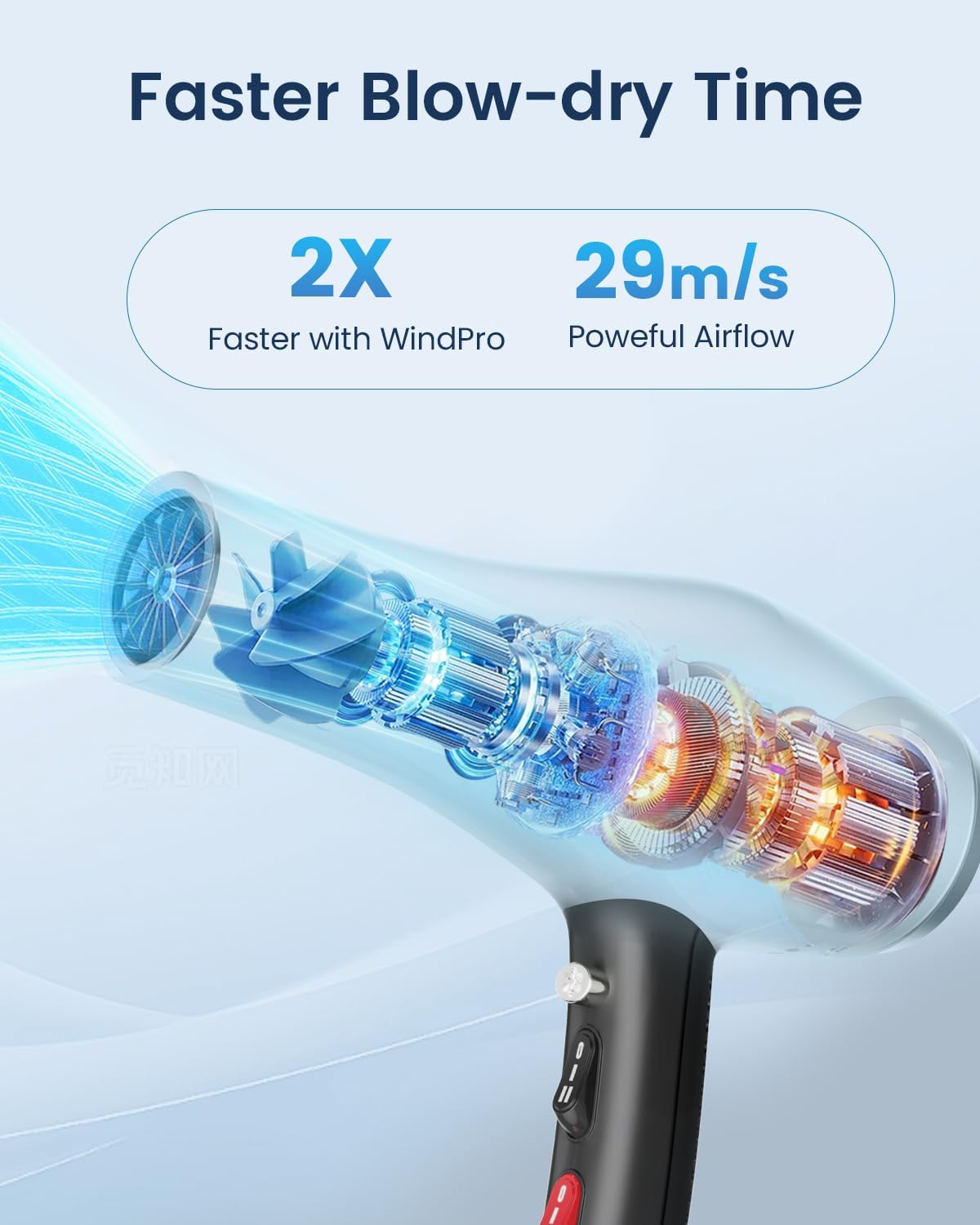 HappyGoo Hair Dryer Professional Ionic Hairdryer Fast Drying Salon with 2 Speed 3 Heat Setting, Cool Button, with Diffuser, Nozzle, Concentrator Comb for Women Man