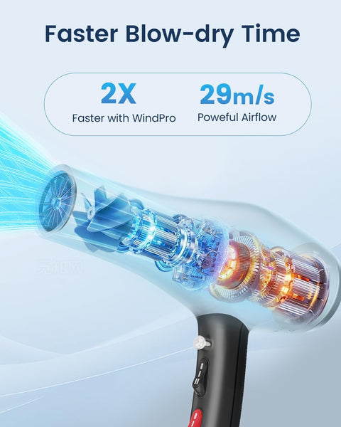 HappyGoo Hair Dryer Professional Ionic Hairdryer Fast Drying Salon with 2 Speed 3 Heat Setting, Cool Button, with Diffuser, Nozzle, Concentrator Comb for Women Man