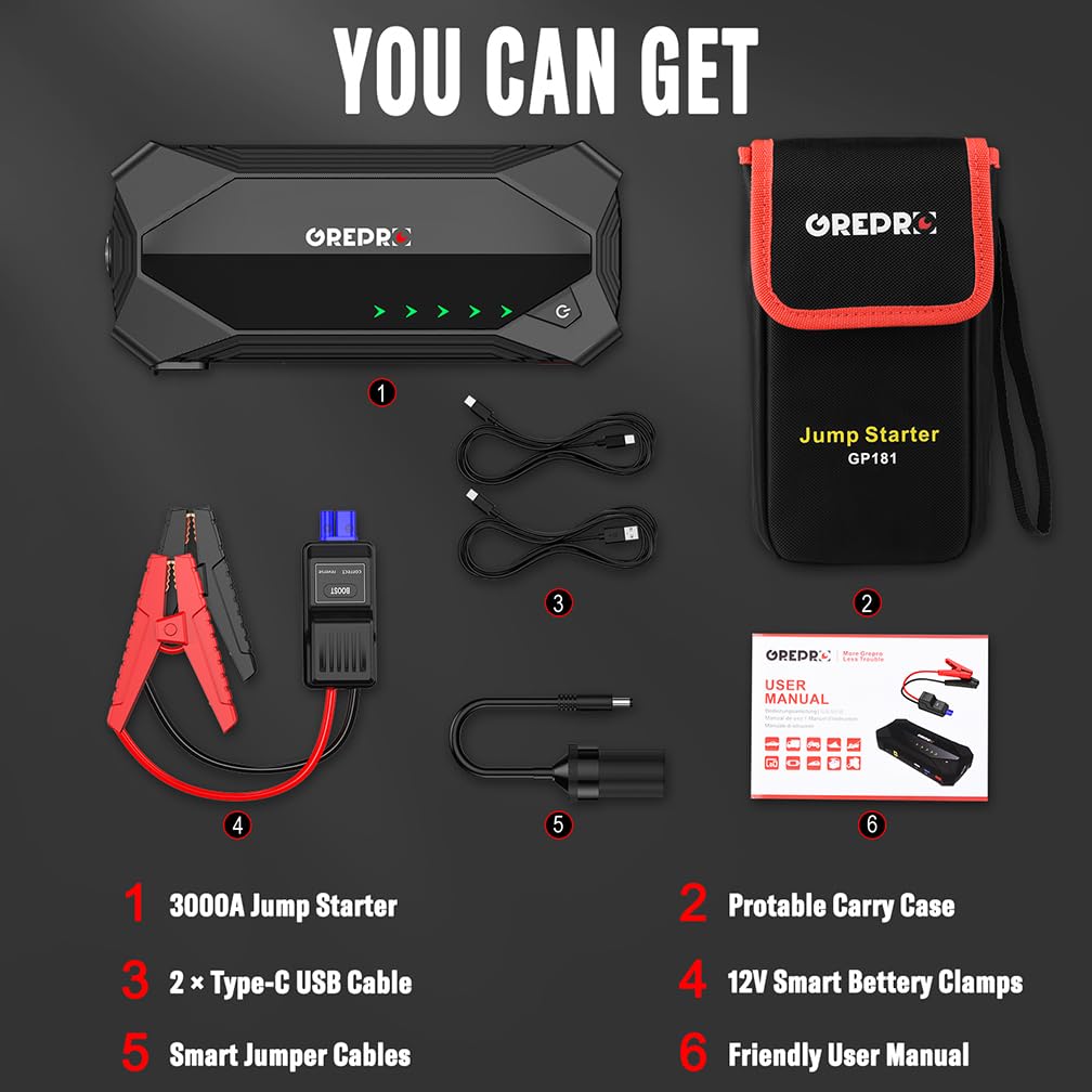 GREPRO Jump Starter Power Pack (Up to 10.0L Gas, 8.0L Diesel), Car Battery Booster Jump Starter for 12V Vehicle, Power bank with 3.0 Quick Charge Dual USB and 15V Out Ports, Flashlight,Compass