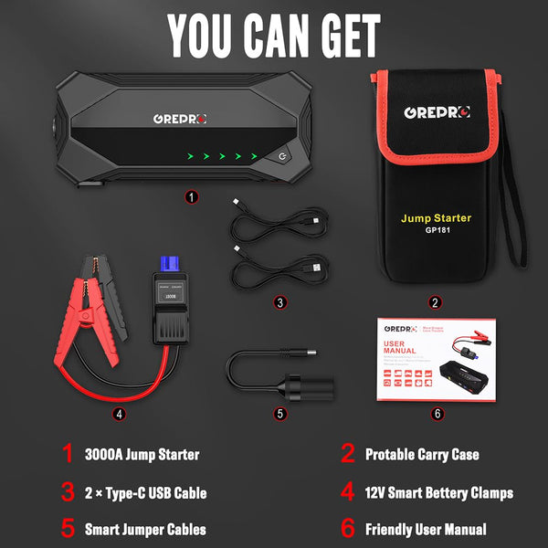 GREPRO Jump Starter Power Pack (Up to 10.0L Gas, 8.0L Diesel), Car Battery Booster Jump Starter for 12V Vehicle, Power bank with 3.0 Quick Charge Dual USB and 15V Out Ports, Flashlight,Compass