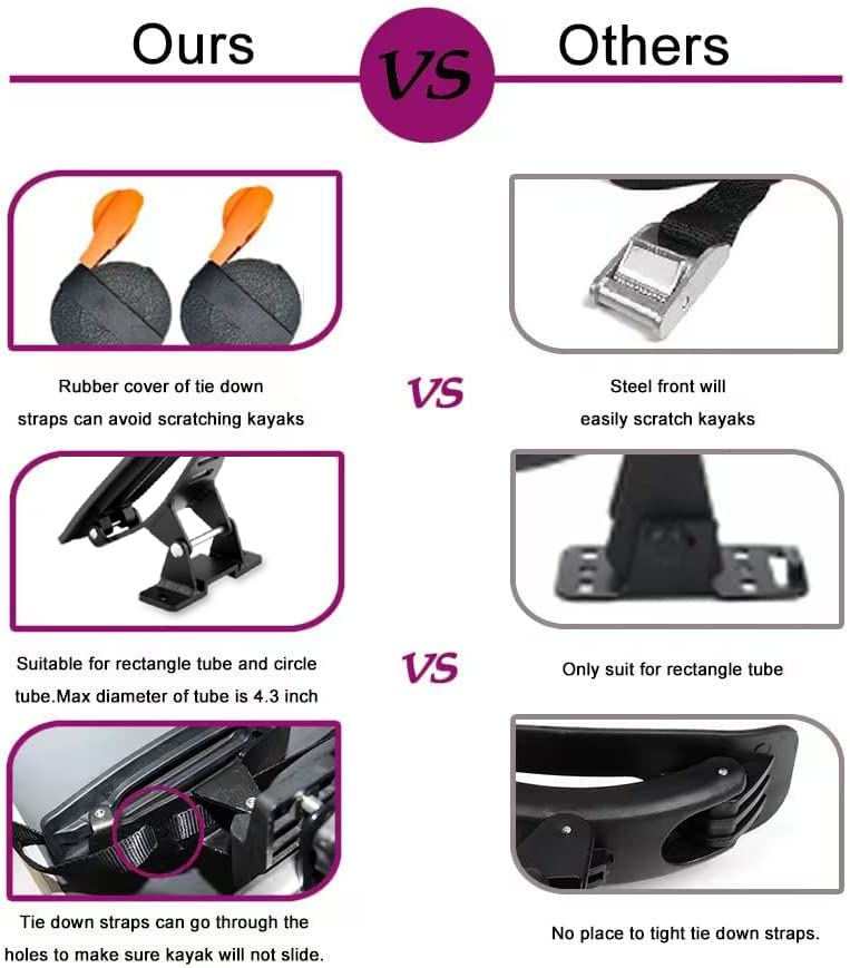 ASMSW 165 LB Kayak Roof Rack Saddles Universal Canoe Boat Carrier 4PCS Black, includes 2?Tie down Straps Top Mounted on Car SUV Crossbar Fit in Width