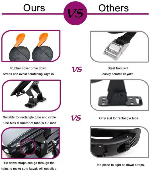 ASMSW 165 LB Kayak Roof Rack Saddles Universal Canoe Boat Carrier 4PCS Black, includes 2?Tie down Straps Top Mounted on Car SUV Crossbar Fit in Width