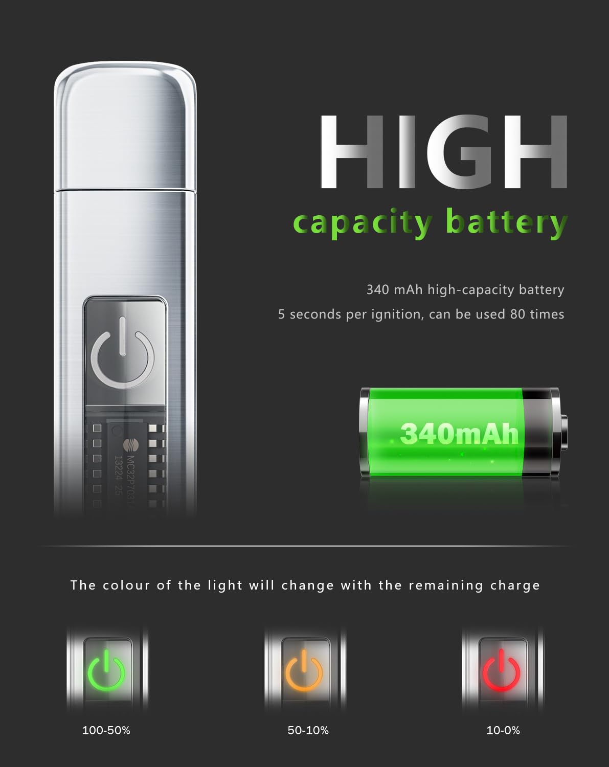 VVAY Electric Lighter Usb C Rechargeable, Windproof Flameless Lighter