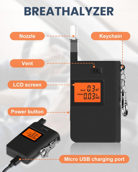 Loretta Breathalysers UK,Rechargeable Portable Breathalyzer,High Accuracy BAC Breathalyser with 12 Reusable Mouthpieces,Alcohol Tester for Home Family Dinner Travel Banquet Cars and Parties
