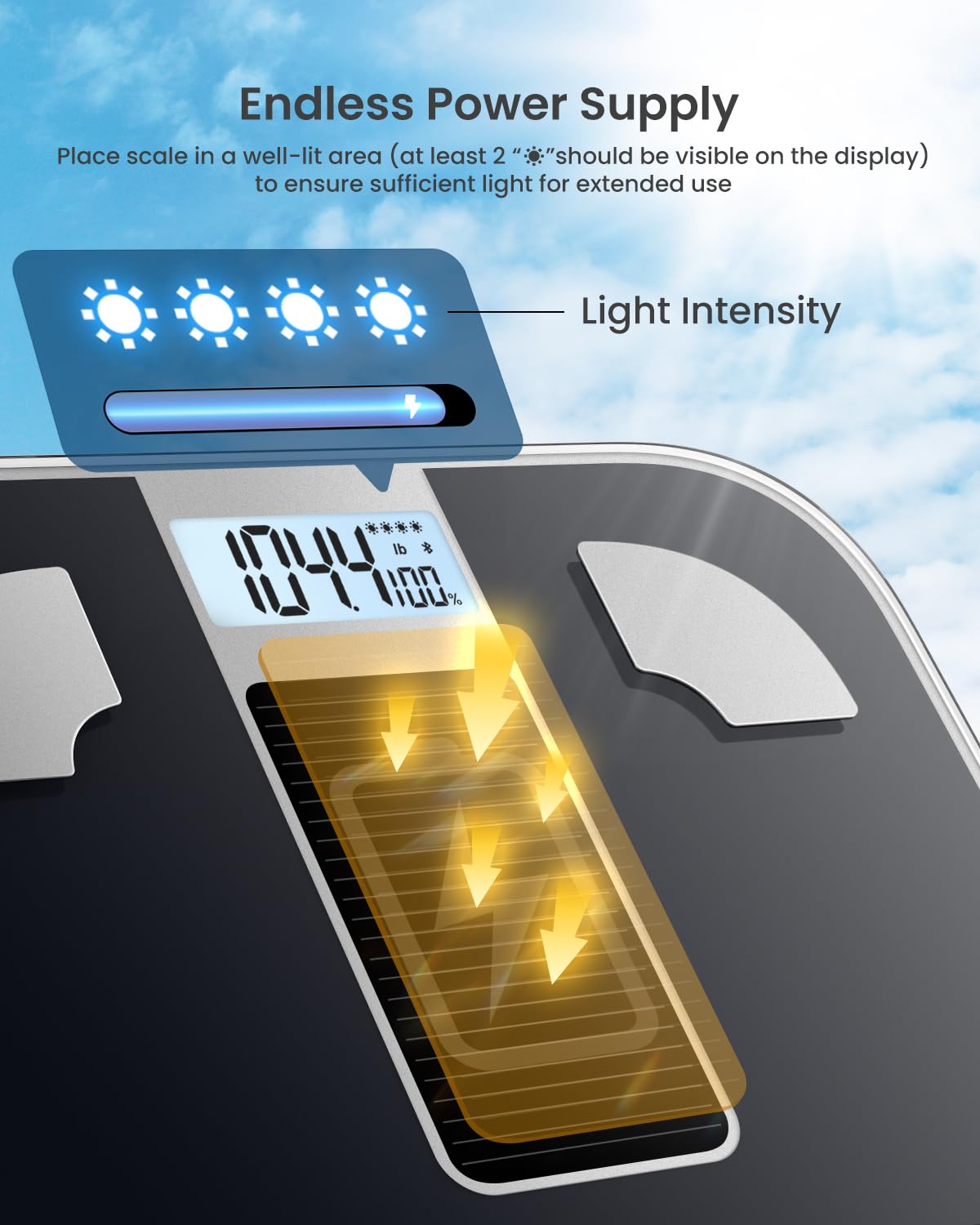 RENPHO Scales for Body Weight, Digital Bathroom Scales with High Precision Sensors, Bluetooth Weighing Scales Body Composition Monitors with App, Elis 1