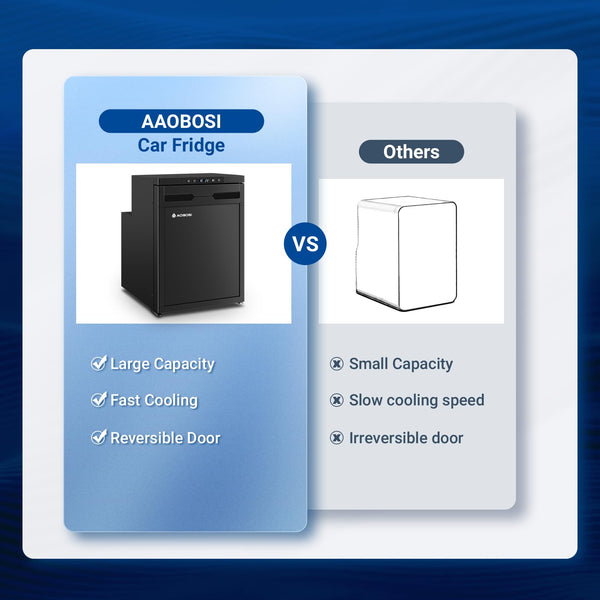 AAOBOSI 83L Campervan Fridge, Camping Refrigerator with APP Control, 12V Fridge Freezer for Campervan, Car, Truck, Boat, Motorhome, Travel