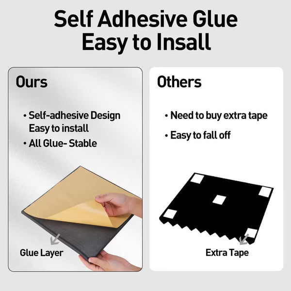 HERTBER-24 Pack Sound Proofing Panels 12x12x2 Inches Acoustic Wall Panels Self Adhesive Soundproofing Panels with Strong Glue, High Density Acoustic Panels for Sound Absorption and Echo Control