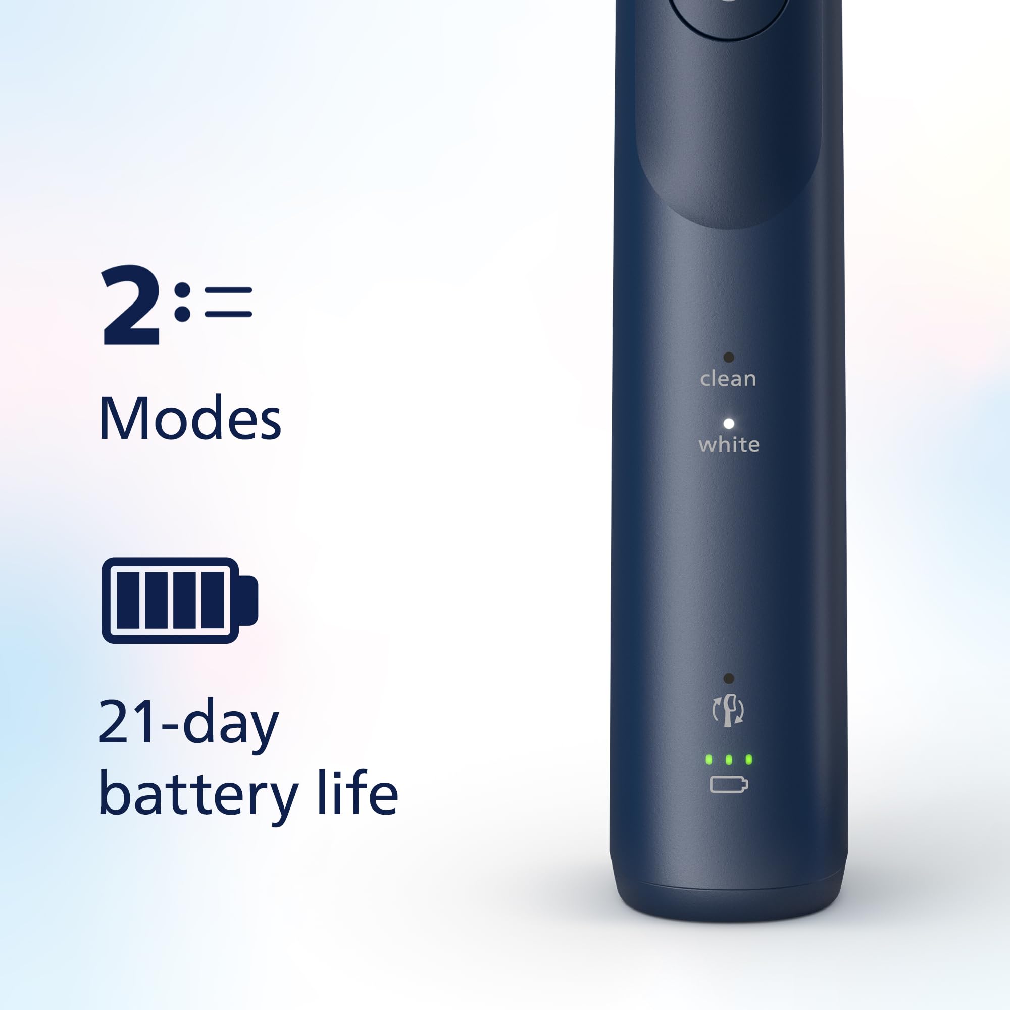 Philips Sonicare 5500 Electric Toothbrush, Sonic Toothbrush with 2 Modes, Pressure Alert, EasyStart, SmarTimer and BrushPacer, White, Model HX7110/02 [New Technology]