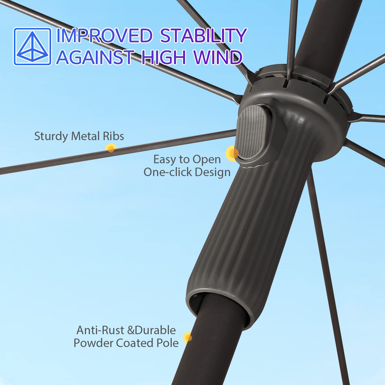 Sekey 2m Garden Parasol with Umbrella Cover - Adjustable and Portable Patio Umbrella for Beach, Garden, Pool, and Patio - UPF 50+ Sun Protection