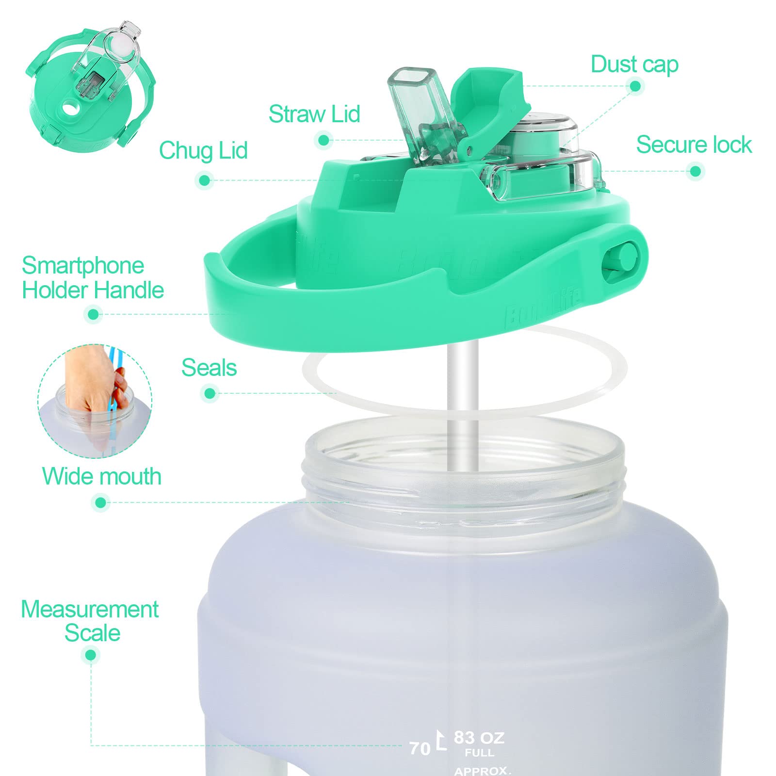 BuildLife Water Bottles with Straw & Flip Cap 2 in 1 Lid - Large Water Bottle with Time Markings BPA Free Leak Proof Wide Mouth Drinks Bottle,2.5 Litre Durable Sports Water Bottle (Black)