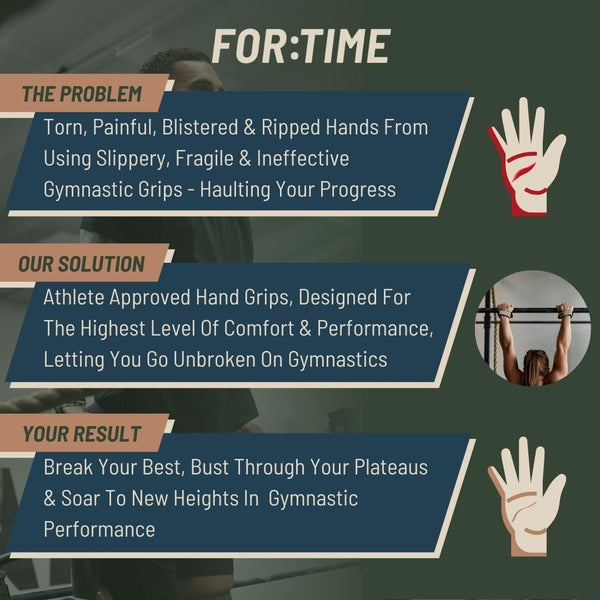 FOR:TIME FITNESS Hand Grips for CrossFit Grips, Pull Up Grips - Ultra Sticky Carbon Fibre Gym Grips with Wrist Support - Gymnastics Bar Grips and Gym