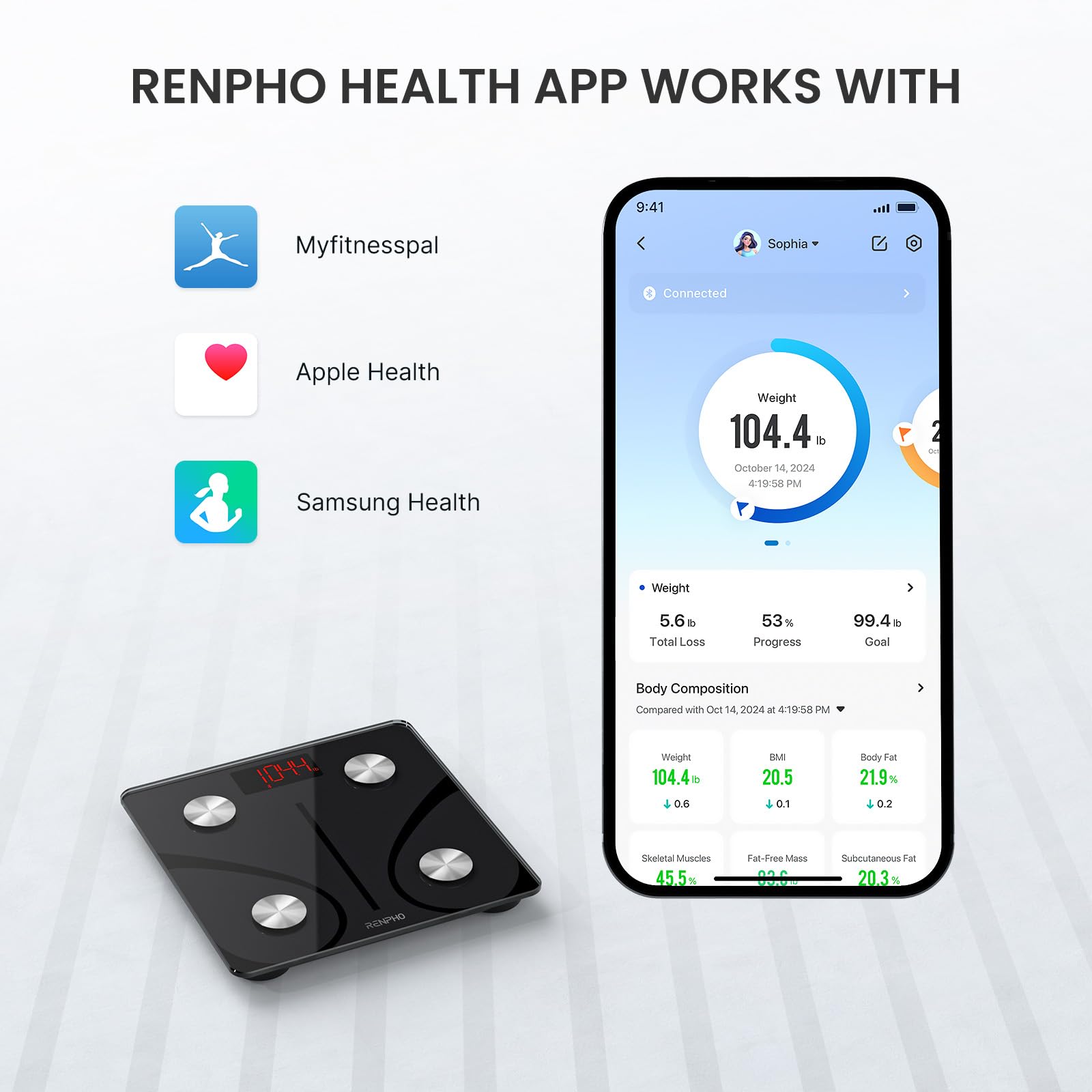 RENPHO Scales for Body Weight, Digital Bathroom Scales with High Precision Sensors, Bluetooth Weighing Scales Body Composition Monitors with App, Elis 1