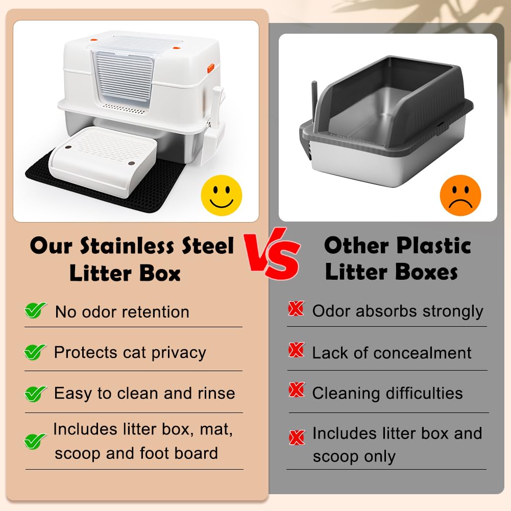 Vivifying Enclosed Stainless Steel Cat Litter Box with Lid, High-Sided, Removable and Metal Leak-Proof Stainless Steel Cat Litter Tray with Scoop, Steps and Mat (Black)