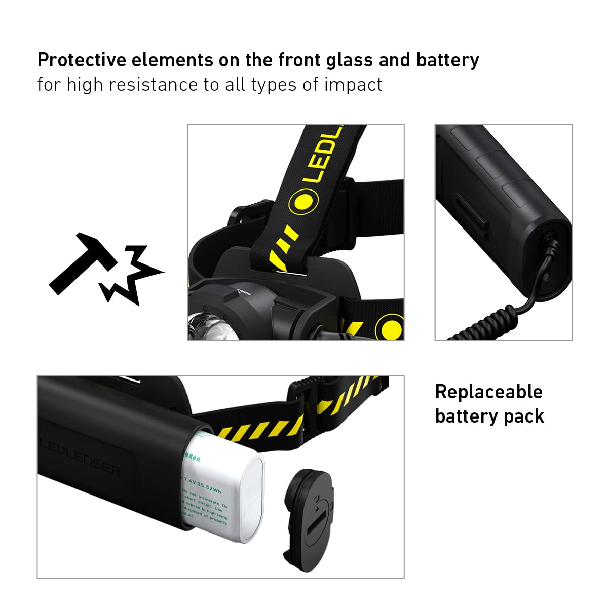Ledlenser H15R Core - Rechargeable Outdoor LED Head Torch, Super Bright 2500 Lumens Headlamp, 250 Meter Focus, Professional Head Torch Rechargeable, Up to 80 Hours Running Time