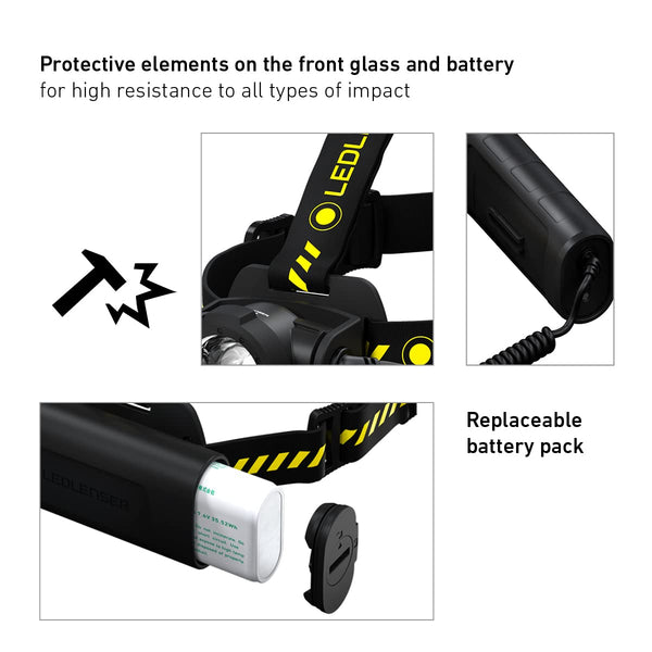 Ledlenser H15R Core - Rechargeable Outdoor LED Head Torch, Super Bright 2500 Lumens Headlamp, 250 Meter Focus, Professional Head Torch Rechargeable, Up to 80 Hours Running Time