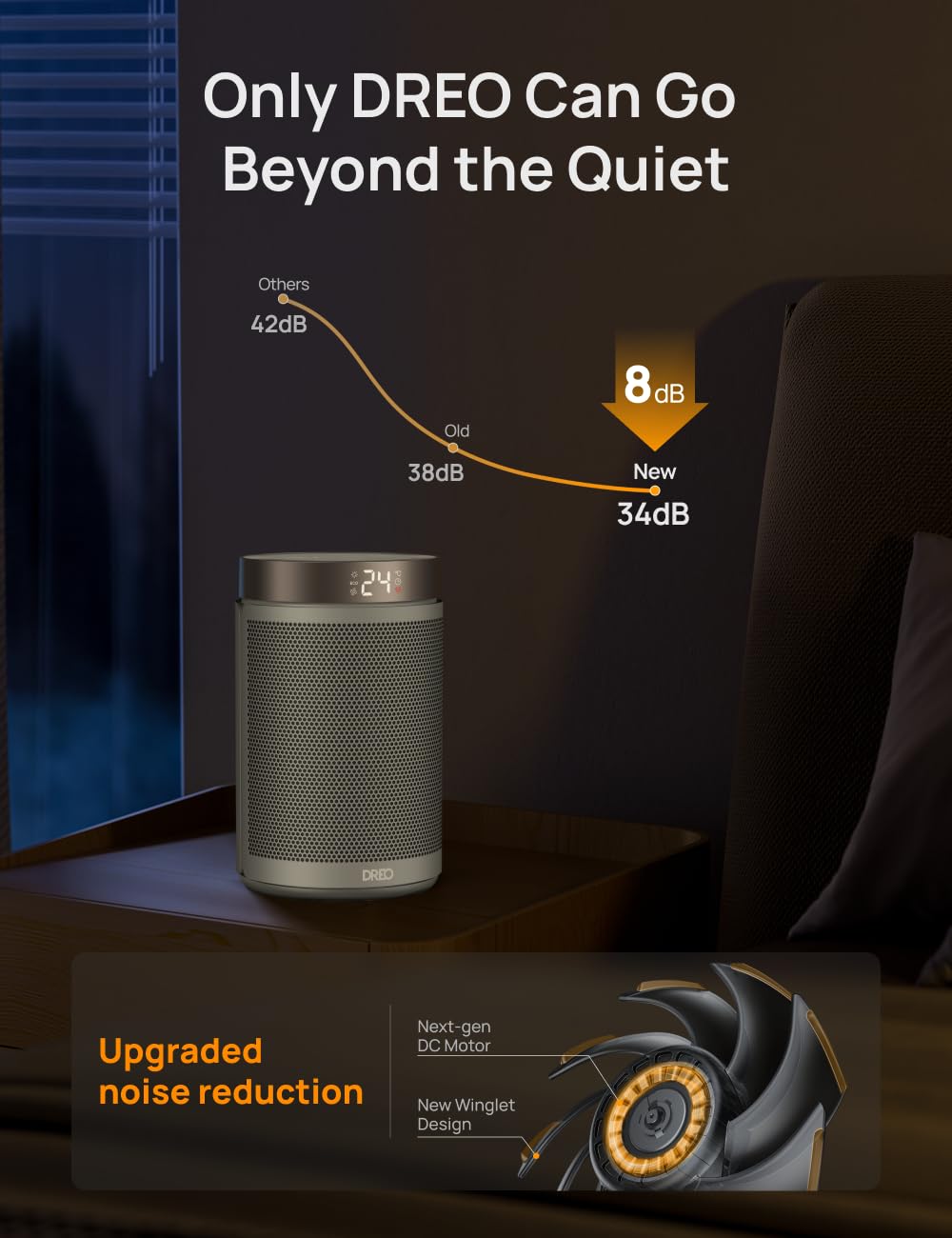 Dreo Electric Heater, 1500W Energy Efficient Space Silent Room Heater, Portable Ceramic Fan Heaters, Thermostat 3 Modes 12H Timer, Overheat & Tip Over Protection, for Bedroom, Atom 316, Gold