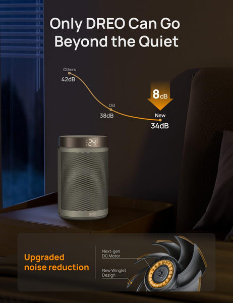 Dreo Electric Heater, 1500W Energy Efficient Space Silent Room Heater, Portable Ceramic Fan Heaters, Thermostat 3 Modes 12H Timer, Overheat & Tip Over Protection, for Bedroom, Atom 316, Gold