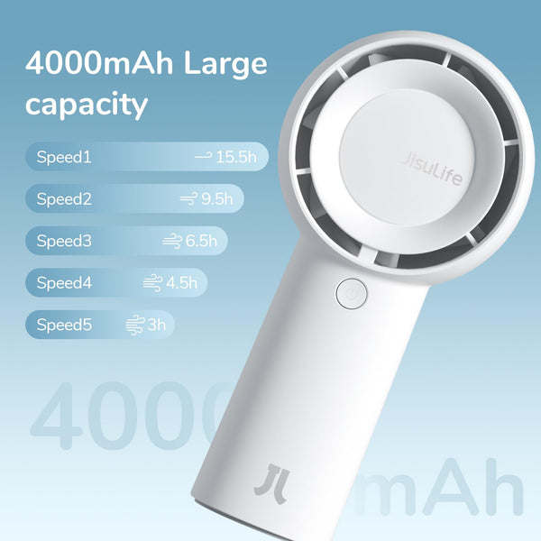 JISULIFE Portable Handheld Turbo Fan [18H Max Cooling Time], 6000mAh USB Rechargeable Personal Battery Operated Lash Small Pocket Fan with 5 Speeds for Travel/Outdoor/Home/Office - Black