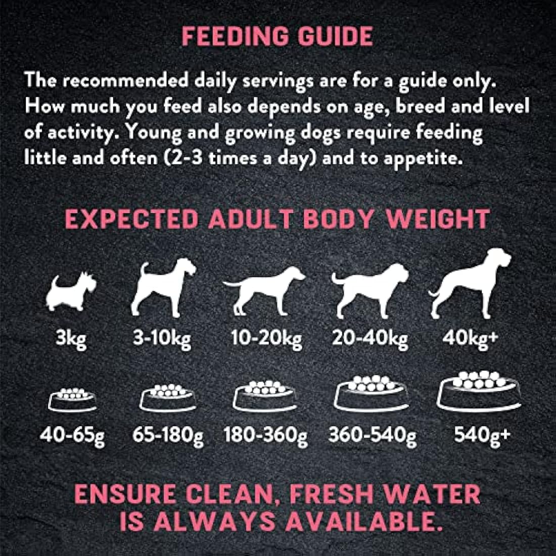 Harringtons Just 6 Complete Grain Free Hypoallergenic Salmon & Veg Dry Adult Dog Food 6kg - With Added Fresh Baked Bites