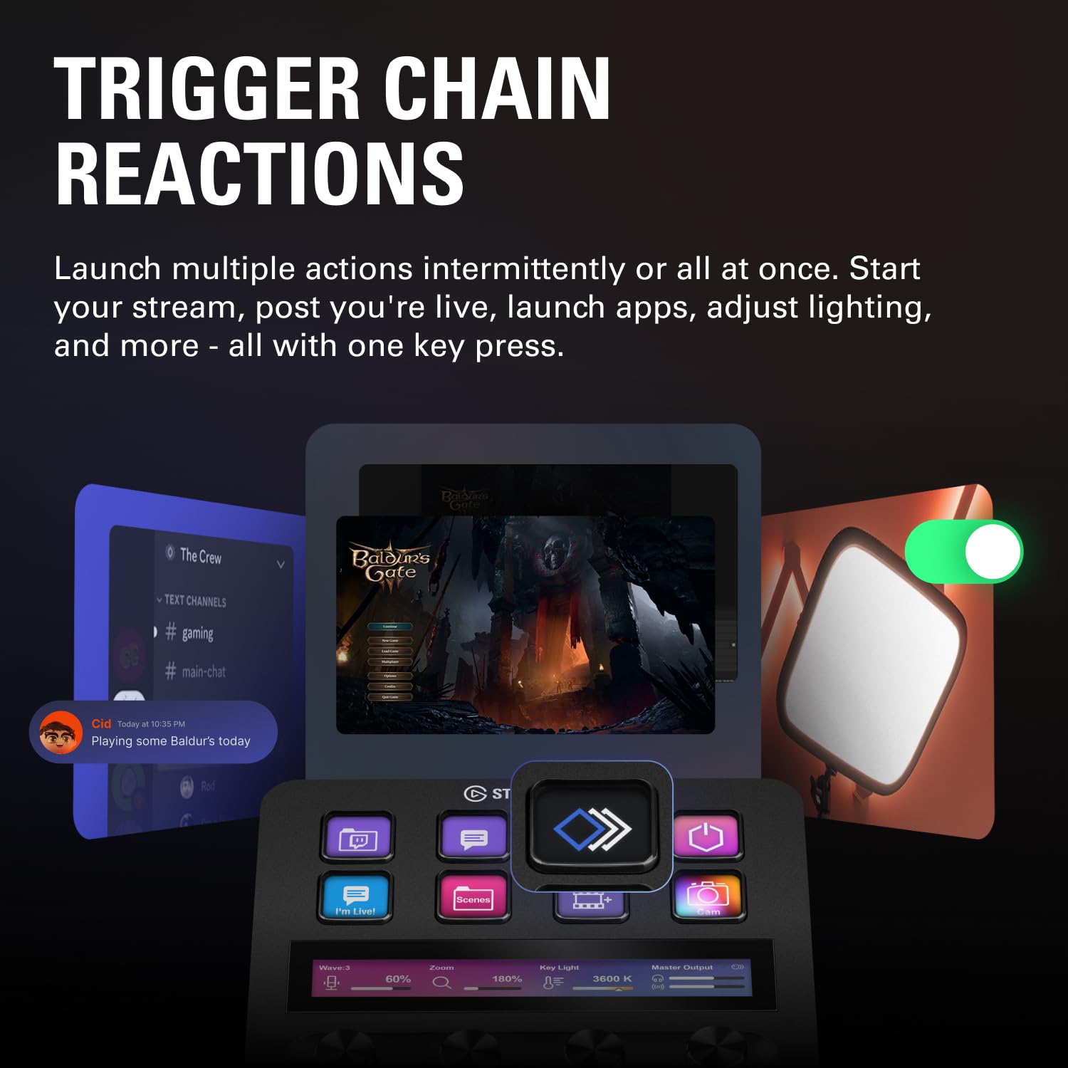 Elgato Stream Deck + White, Audio Mixer, Production Console and Studio Controller for Content Creators, Streaming, Gaming, with customizable touch strip dials and LCD keys, works with Mac and PC