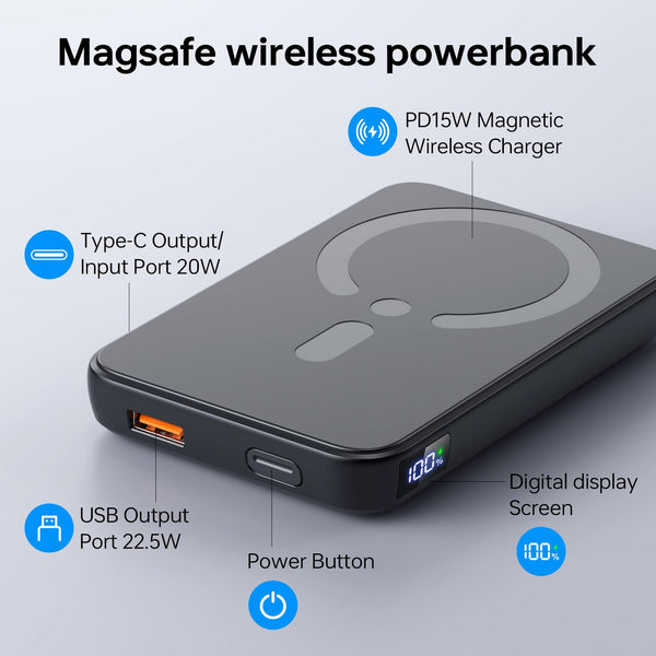 For Magsafe Power Bank, Portable Charger 12000mAh, 22.5W Fast Charging Battery Pack with USB-C Input & Output, LED Display for iPhone 16/15/14/13/12 Pro/Pro Max
