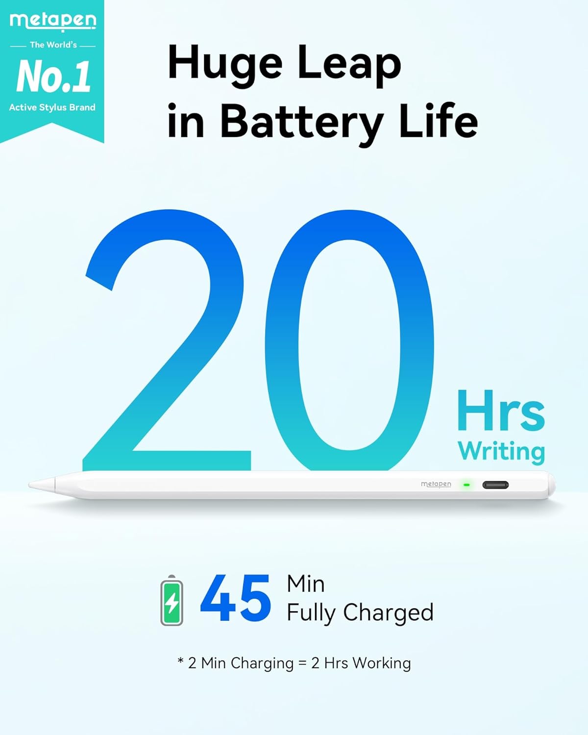 Metapen Pencil Air8 for Apple iPad 2018-2025, (20H Battery Life), 2Min Fast Charge, High Precision Stylus Pen for iPad 11 A16/10/9/8/7/6th Gen, Pro 12.9/11/13 Inch M4, Air 3/4/5/M2/M3 (White)