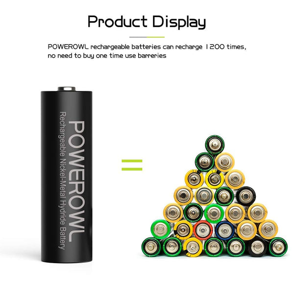 POWEROWL 8 Pcs 2800mAh AA Rechargeable Batteries with 8 Slot Battery Charger, USB Fast Charging, Input DC 5V 2A, Output 1.4V 250mA, Independent Slot
