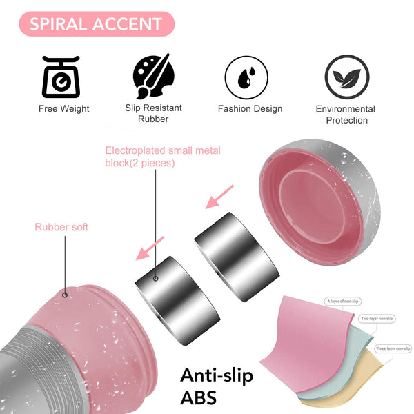 VAZILLIO Adjustable Dumbbell Set 2KG Pair,3-IN-1 Weights Dumbbells set for Women GYM Exercise Workout Fitness Pilates, Non-Slip Neoprene Handle