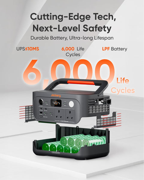 Jackery Explorer 500 v2 Portable Power Station, 230V/500W Pure Sine Wave Solar Generator, 500W AC Output Power Station, 512Wh LiFePO4 Lithium Camping Battery Backup for Picnics, Fishing, Travel