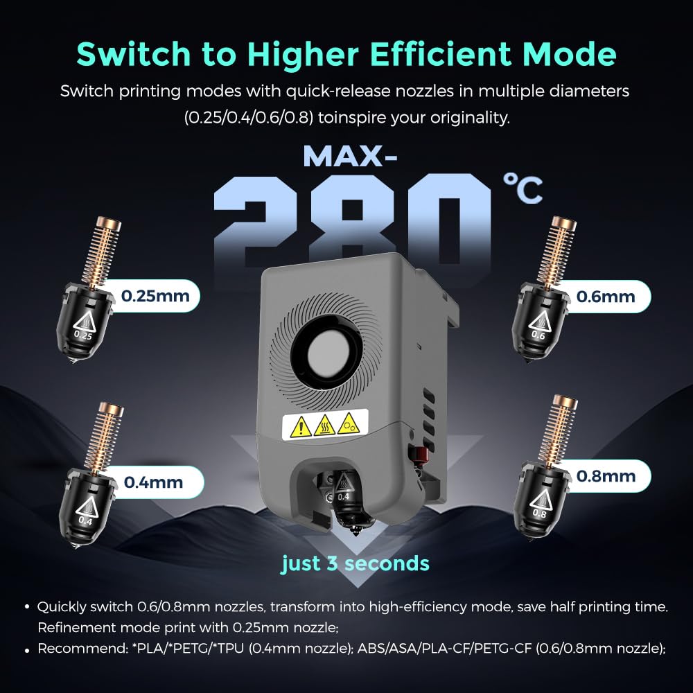 FLASHFORGE AD5M 3D Printer Fully Auto Calibration Print with 1-Click Max 600mm/s Speed, All-Metal CoreXY Structure Precise Printing, Easy-Maintenance Quick-Swap Nozzle, Print Size 220x220x220mm