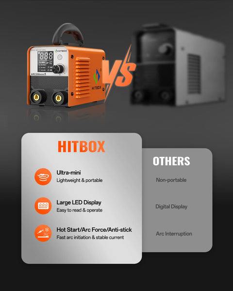 HITBOX 160A Stick Welder, 2 in 1 Lift TIG MMA ARC Welding Machine, 240V Portable Welder with Arc Force, Hot Start, Anti-Stick, LCD Digital Display, IGBT Inverter Welder for Home and Professional Use