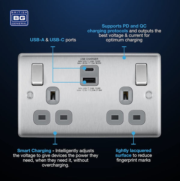 BG Electrical Cooker Switch with Socket and LED, Cooker Control Unit, Control Socket, Double Pole, Raised Profile, Round Edges, Nexus Metal, Brushed Steel, Grey Inserts, 45A, NBS70G