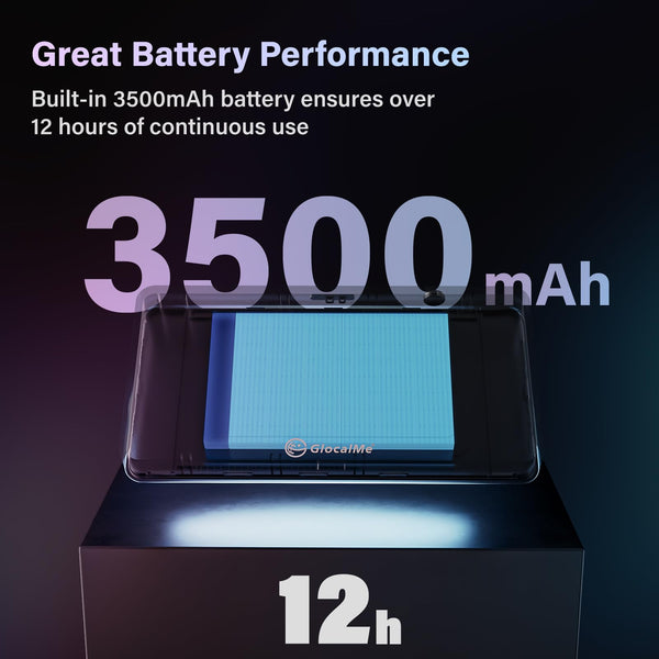 GlocalMe Duo Turbo Portable WiFi Hotspot, No SIM Card Needed, No contract and roaming fees, Dual modem mobile MiFi Device with Global 1GB Data, 4G LTE Router for Home or Travel in 200+ Countries