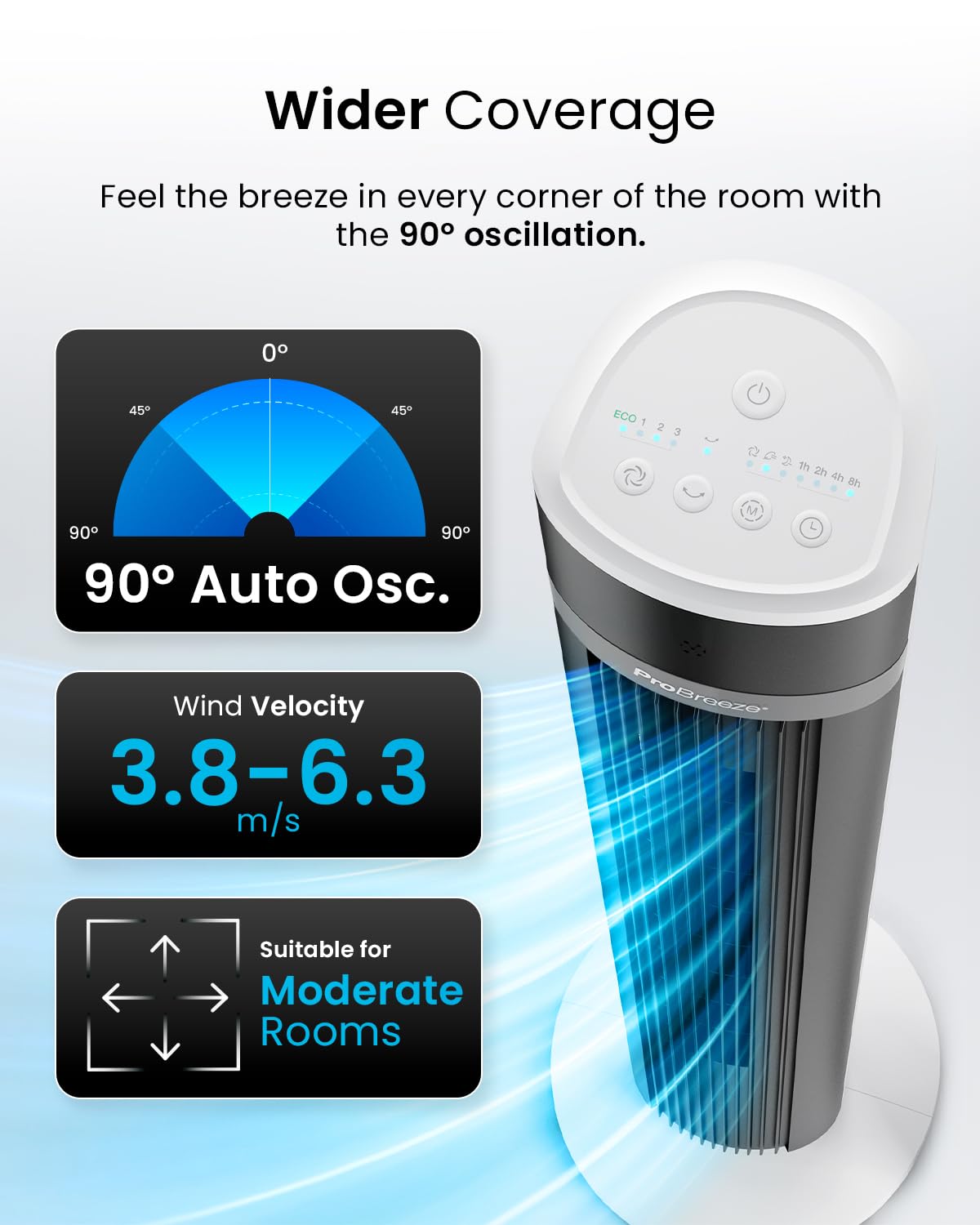 Pro Breeze Bladeless Tower Fan Quiet & Portable with Remote Control, 90° Oscillation, 15h Timer, 4 Modes, 3 Speeds - Powerful Electric 45W Motor Standing Air Circulator for Bedroom & Office