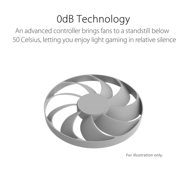 ASUS GeForce RTX 3050 6G DUAL OC Gaming Graphics Card - 1537MHz Boost Clock, GDDR6, PCIe Gen 4, DLSS 2, 3 x DP v1.4a, 1 x HDMI 2.1 (Supports 4K)