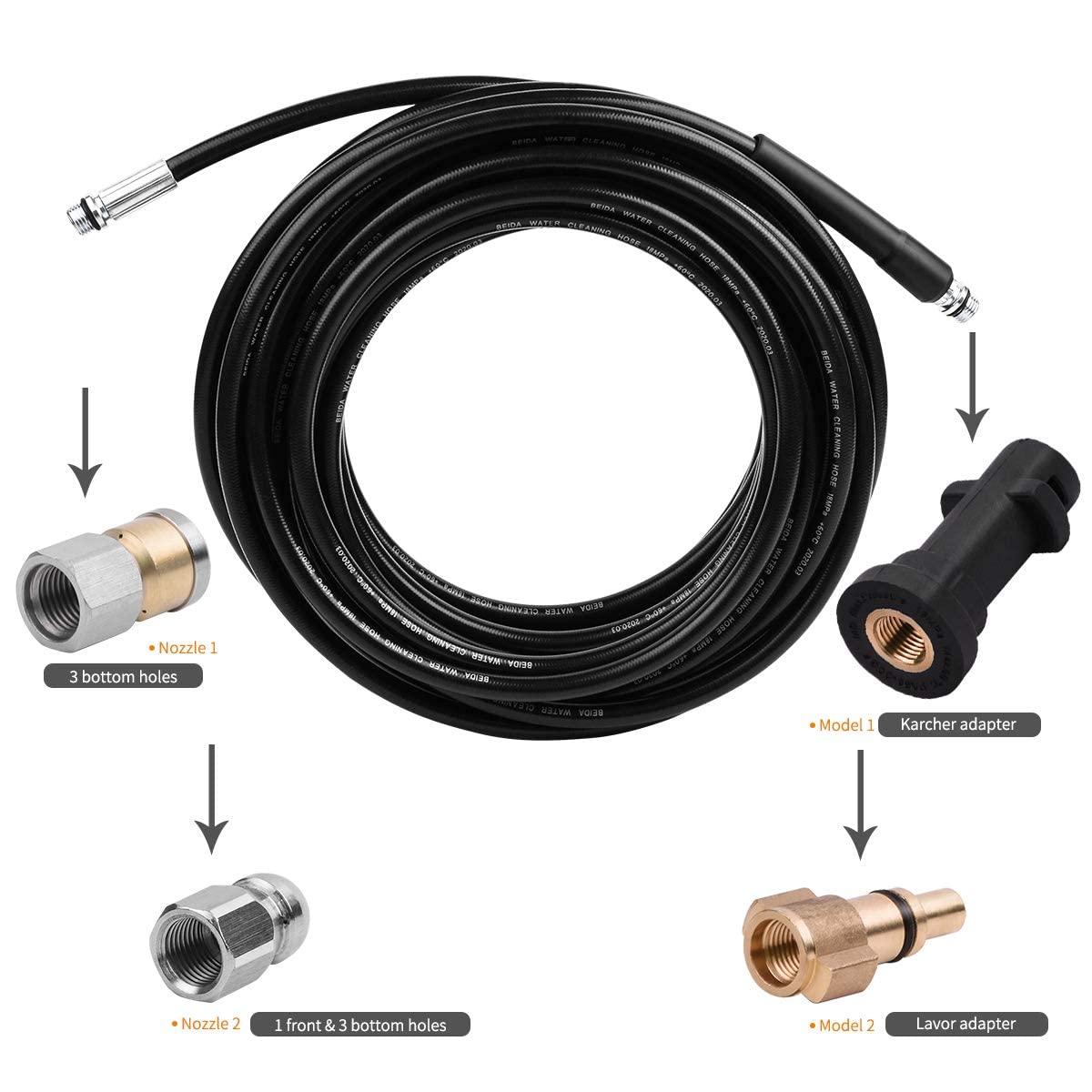 Fai Top 15 m Drain Cleaning Hose, Pressure Washer Drain Hose Cleaning Kit with Jet Nozzle and Rotary Jet Nozzle for Karcher K2-K7 Series and Lavor