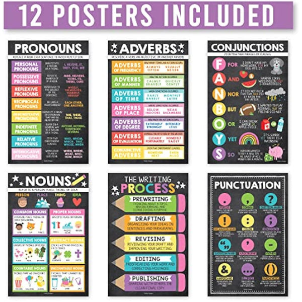 Hadley Designs 12 Chalkboard Parts of Speech Posters for Elementary Classroom - Grammar Posters for Language Arts