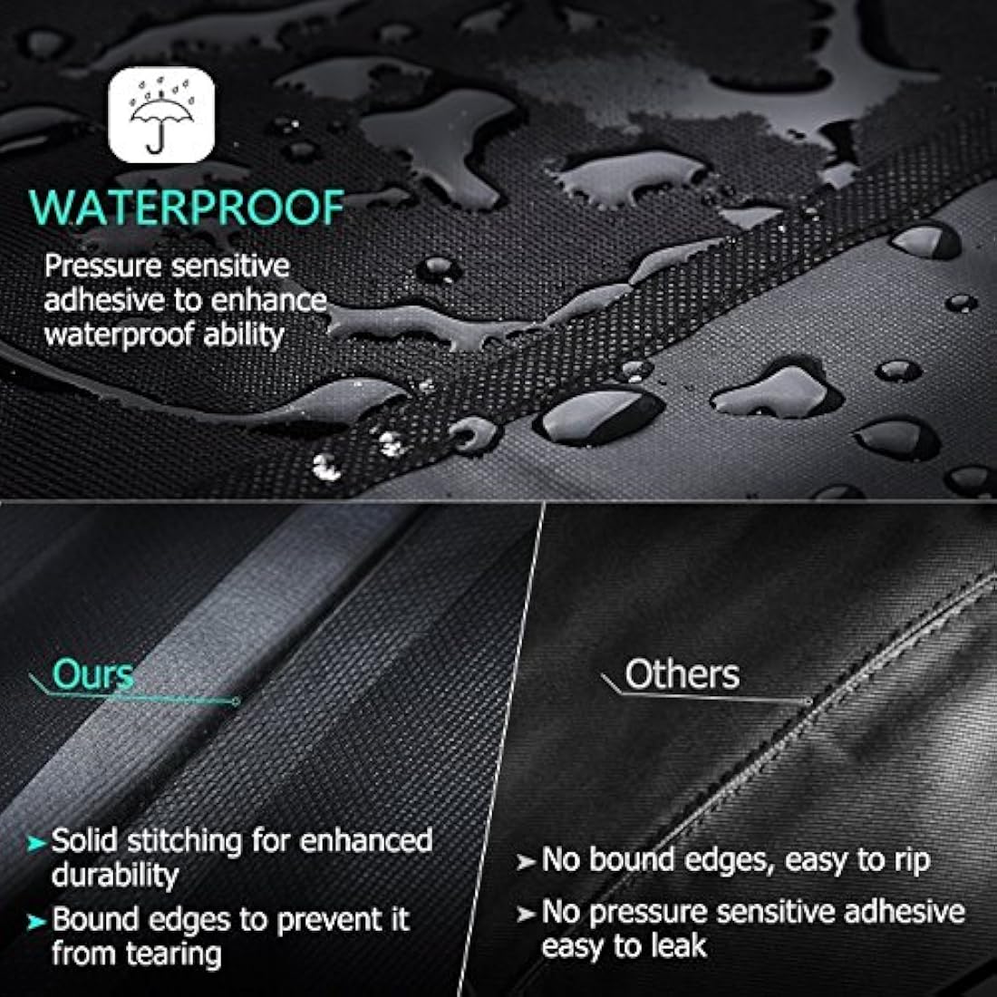 HONGCI BBQ Cover - Outdoor Waterproof Barbeque Cover, 600D Oxford Fabric Heavy Duty Gas Grill Cover for Large 2-3-4 Burner Barbecue Cover Waterproof & Dust-proof & Anti-UV (60 * 30 * 47.5 Inch)