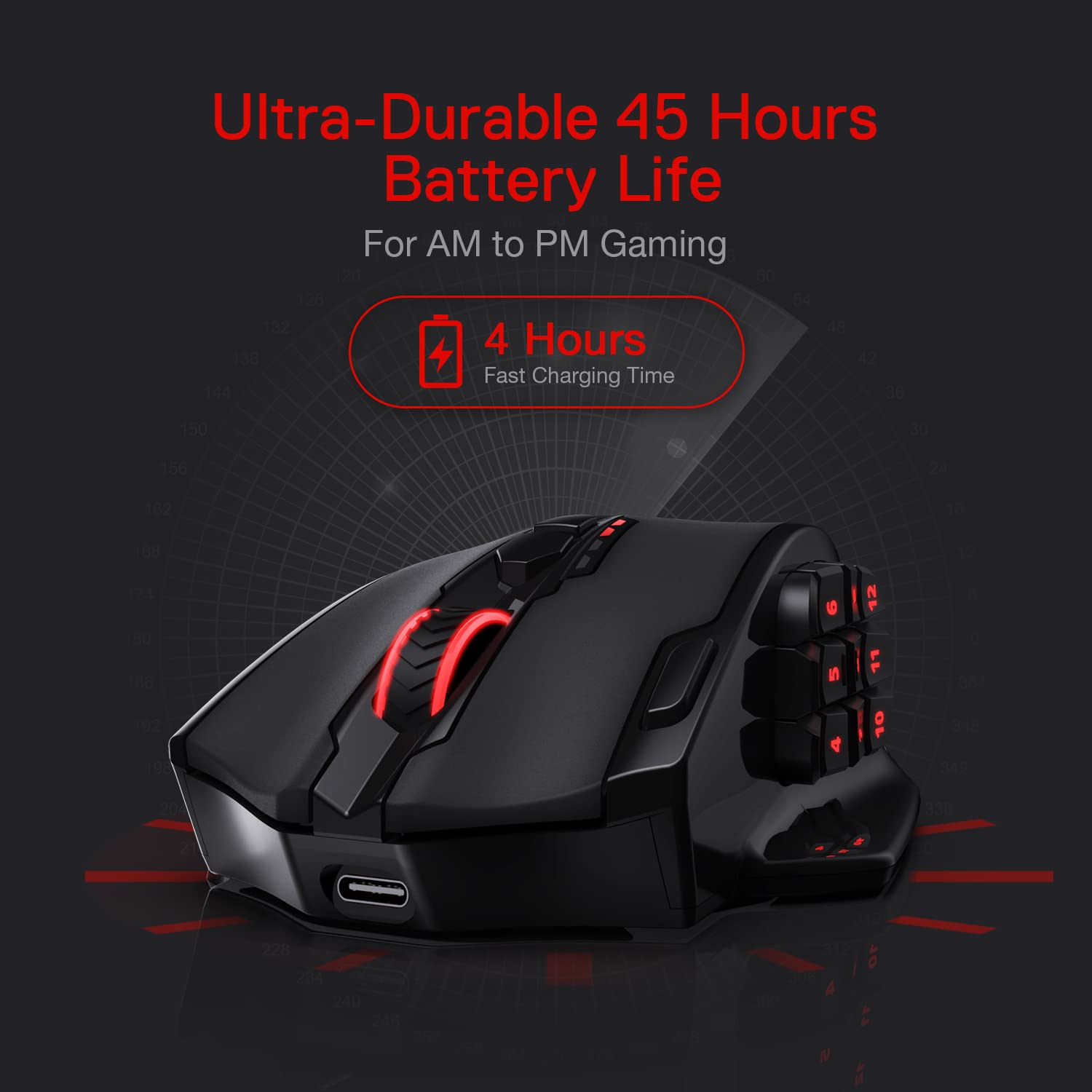 Redragon M908 Impact RGB LED MMO Mouse with Side Buttons Optical Wired Gaming Mouse with 12,400DPI, High Precision, 20 Programmable Mouse Buttons