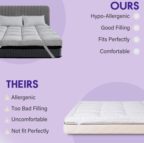 Mattress Topper Double Bed - 10CM Extra Thick Double Mattress Topper - 1000GSM Filling Fiber - Luxurious Comfort, Hypoallergenic, Elastic Straps Deep Pocket Thick